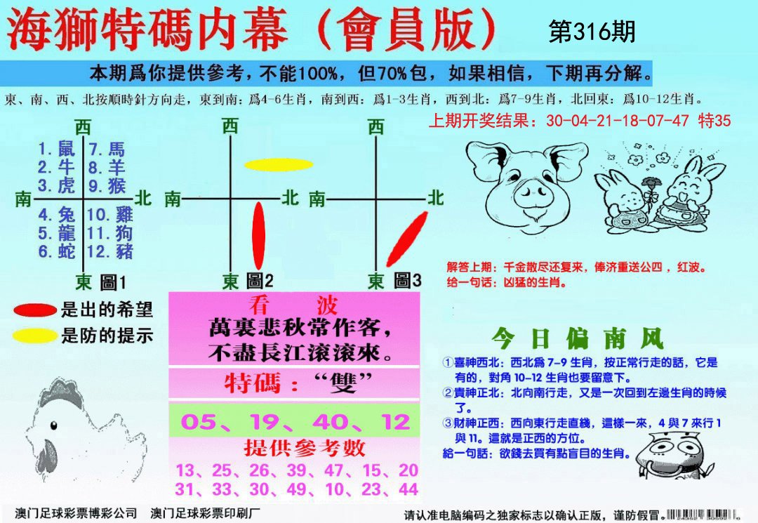 2024316期海狮特码会员报
