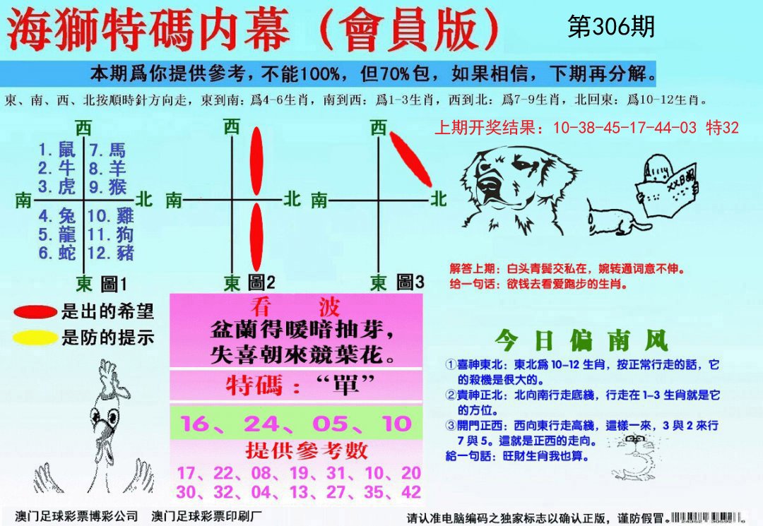 2024306期海狮特码会员报