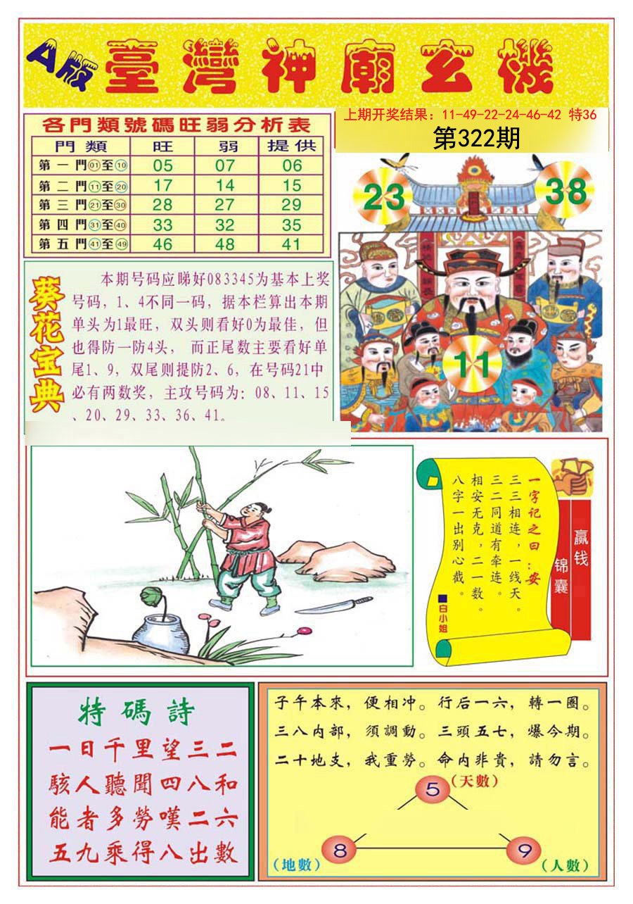 2024322期台湾神庙A