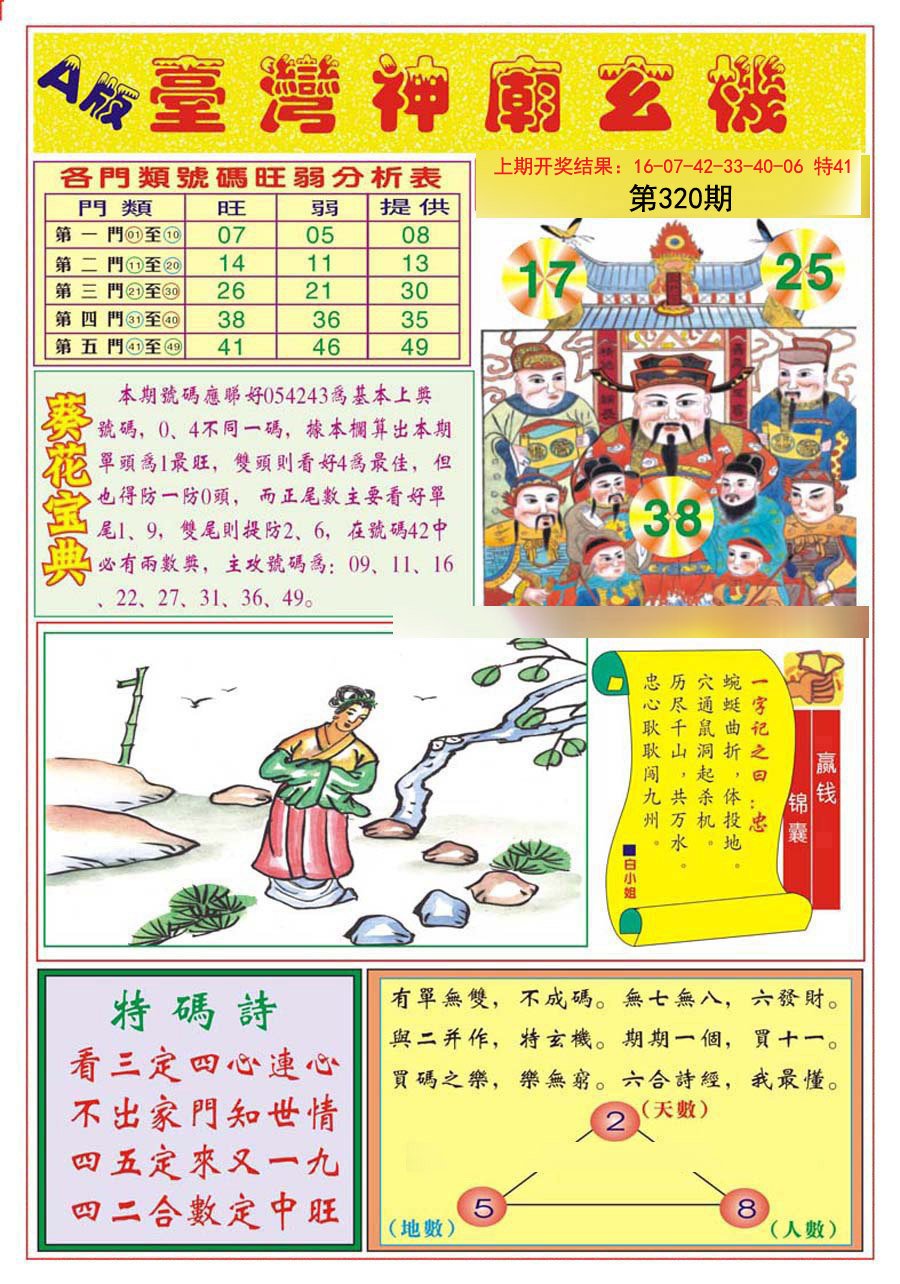 2024320期台湾神庙A