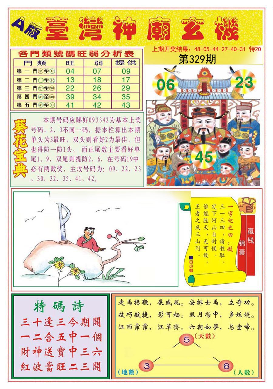 2024329期台湾神庙A