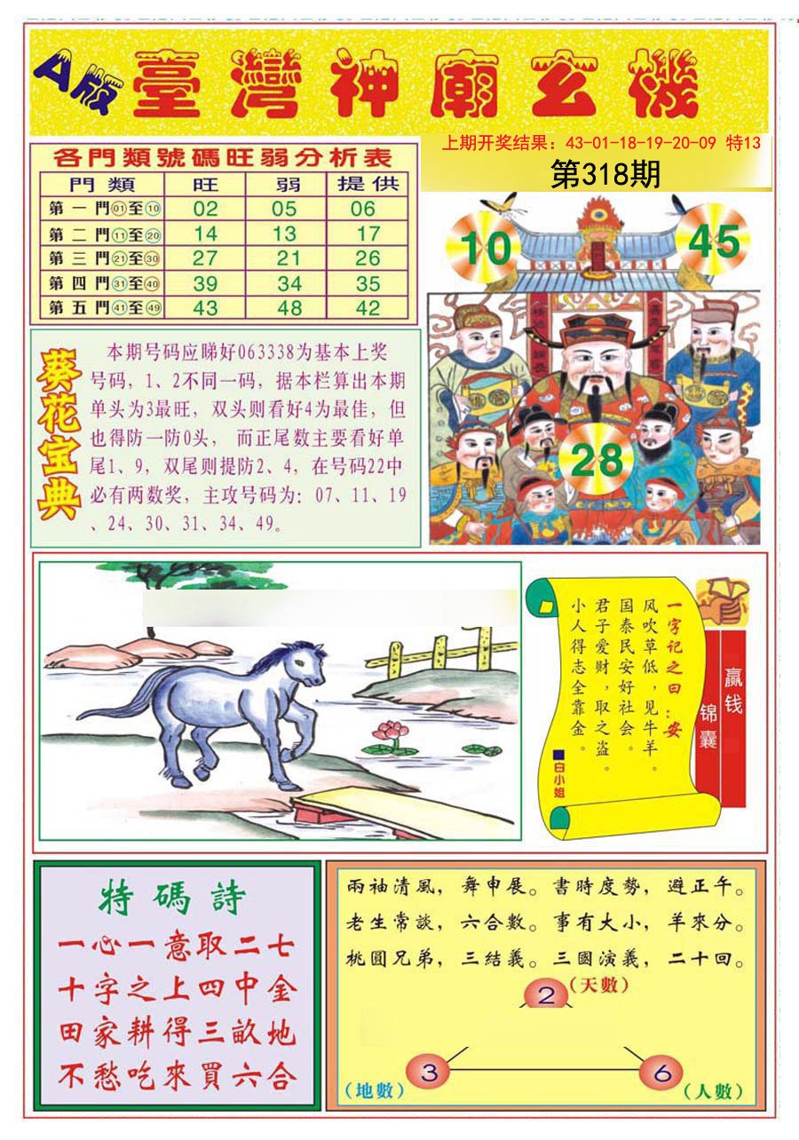 2024318期台湾神庙A