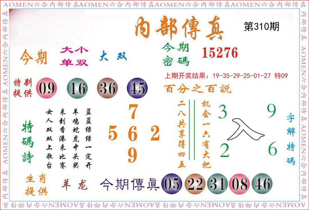 2024310期内部传真