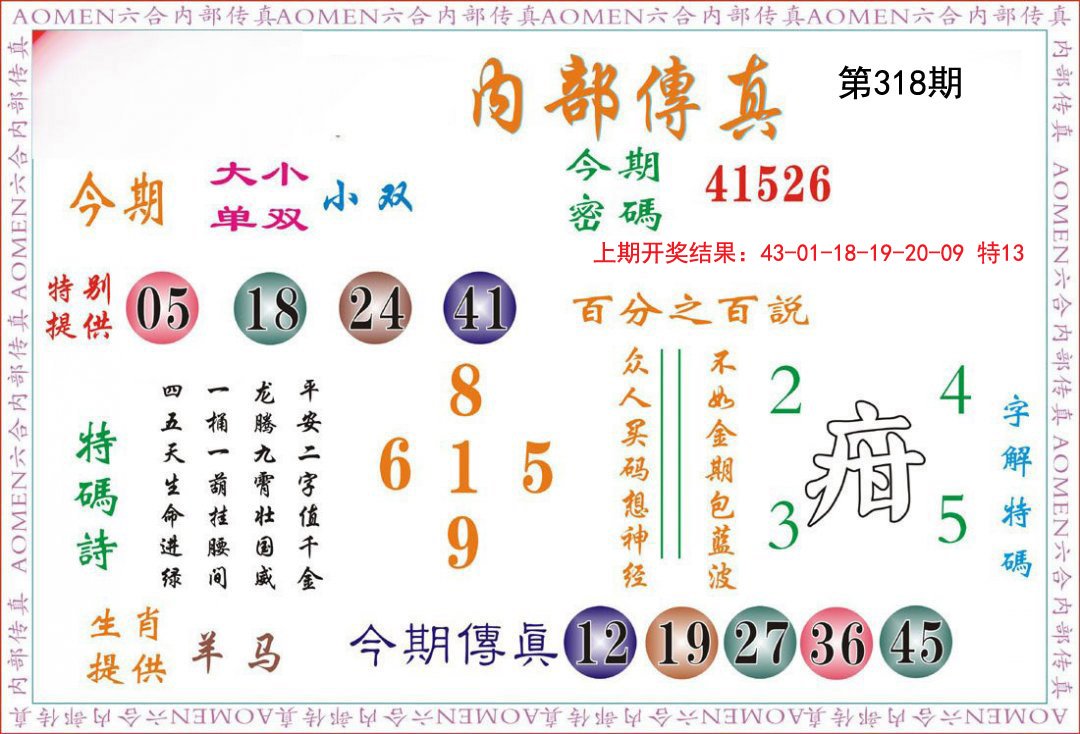 2024318期内部传真
