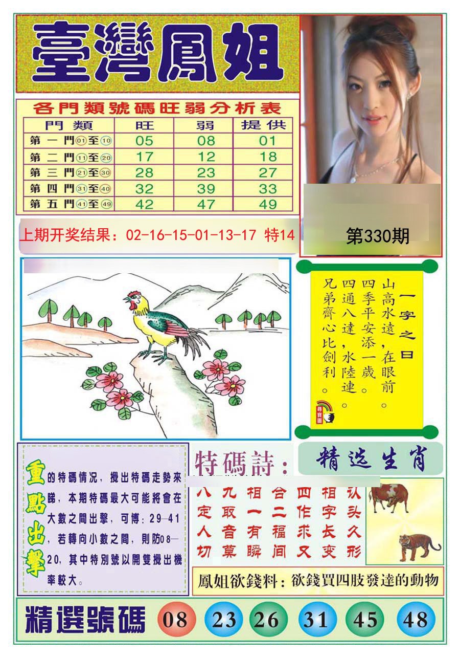 2024330期台湾凤姐