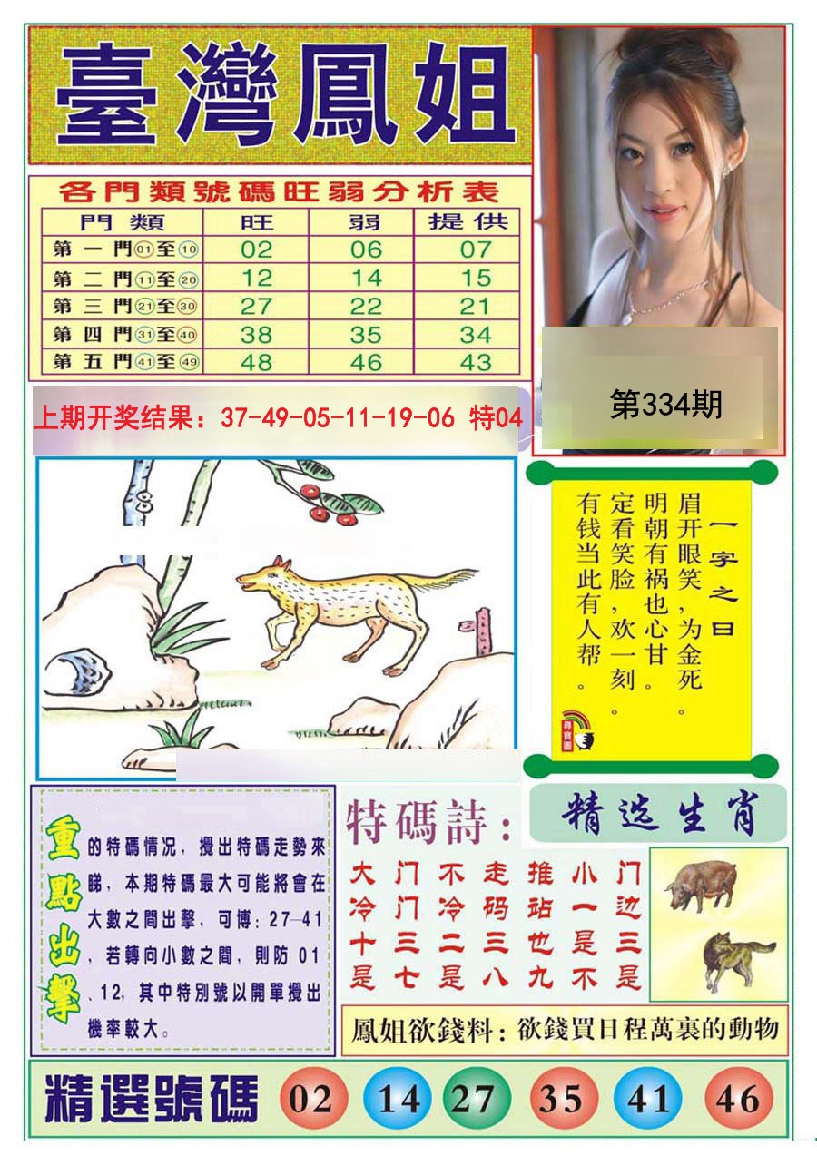 2024334期台湾凤姐
