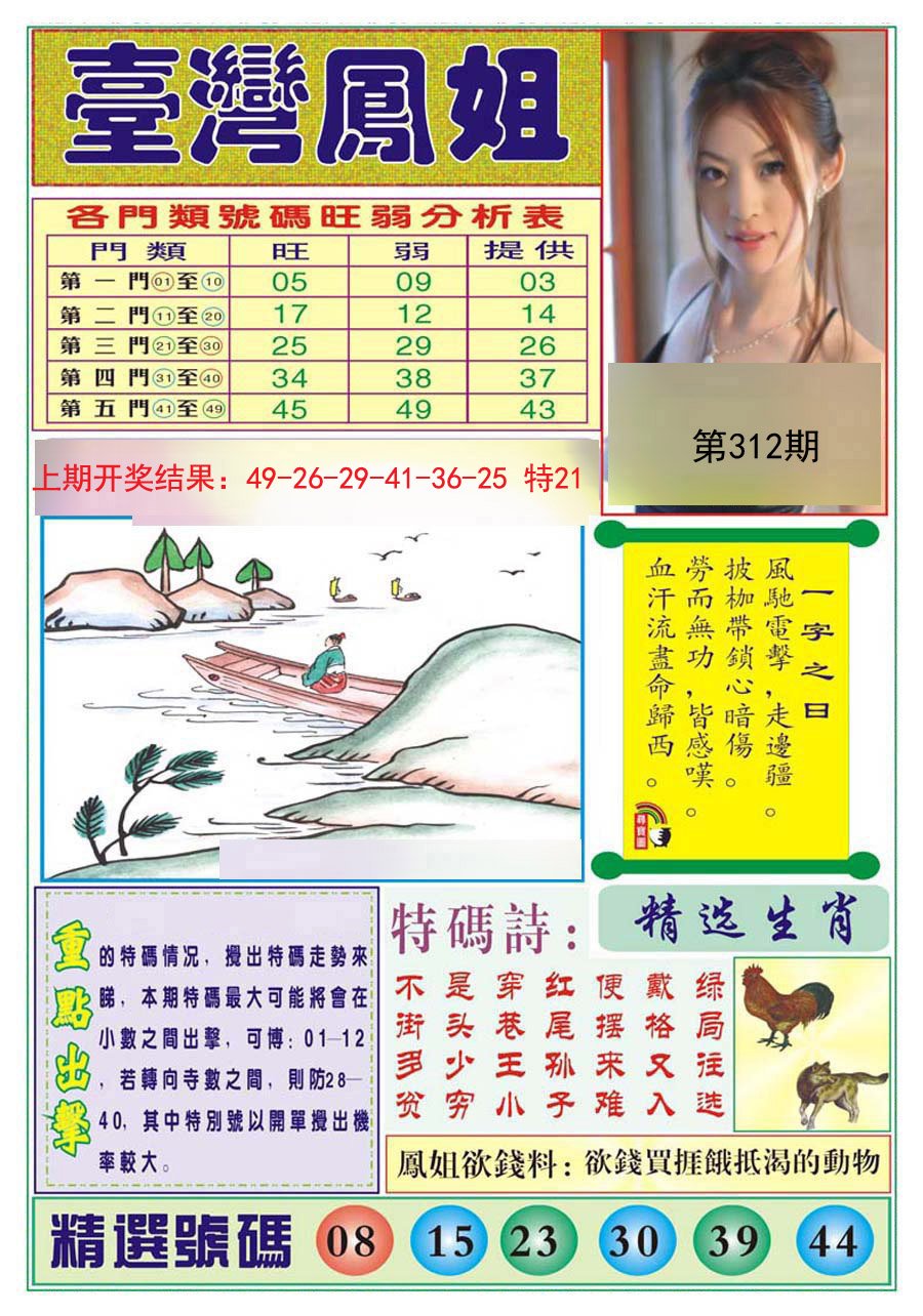 2024312期台湾凤姐