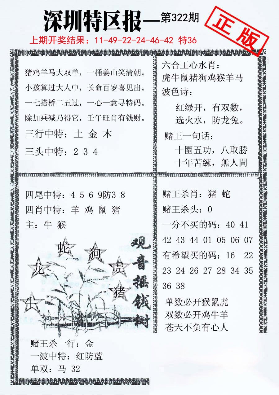 2024322期深圳特区报A