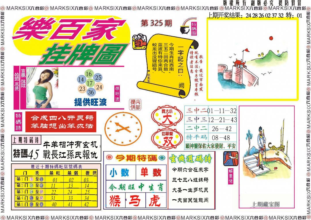 2024325期乐百家挂牌图