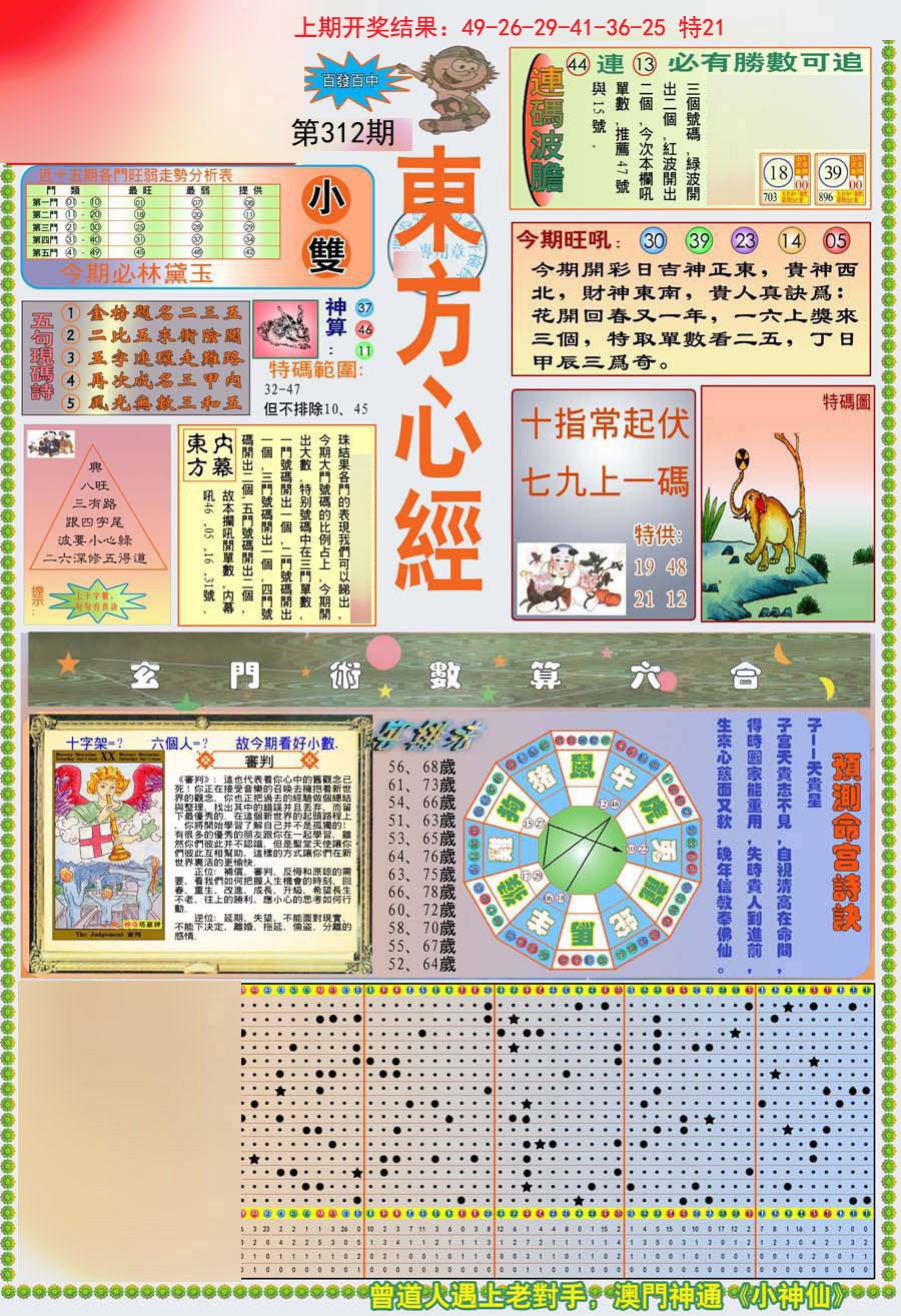 2024312期(新版)东方心经A