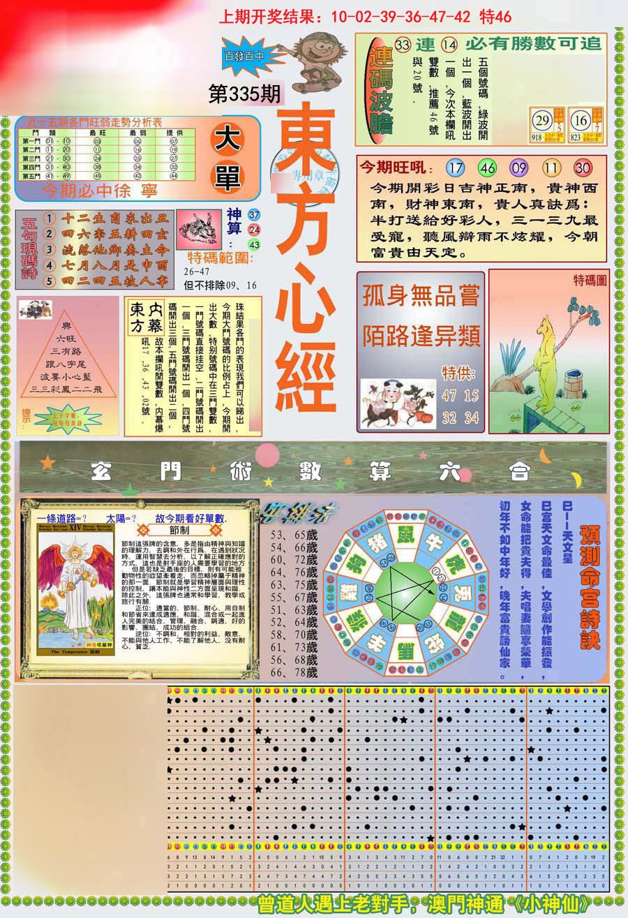 2024335期(新版)东方心经A
