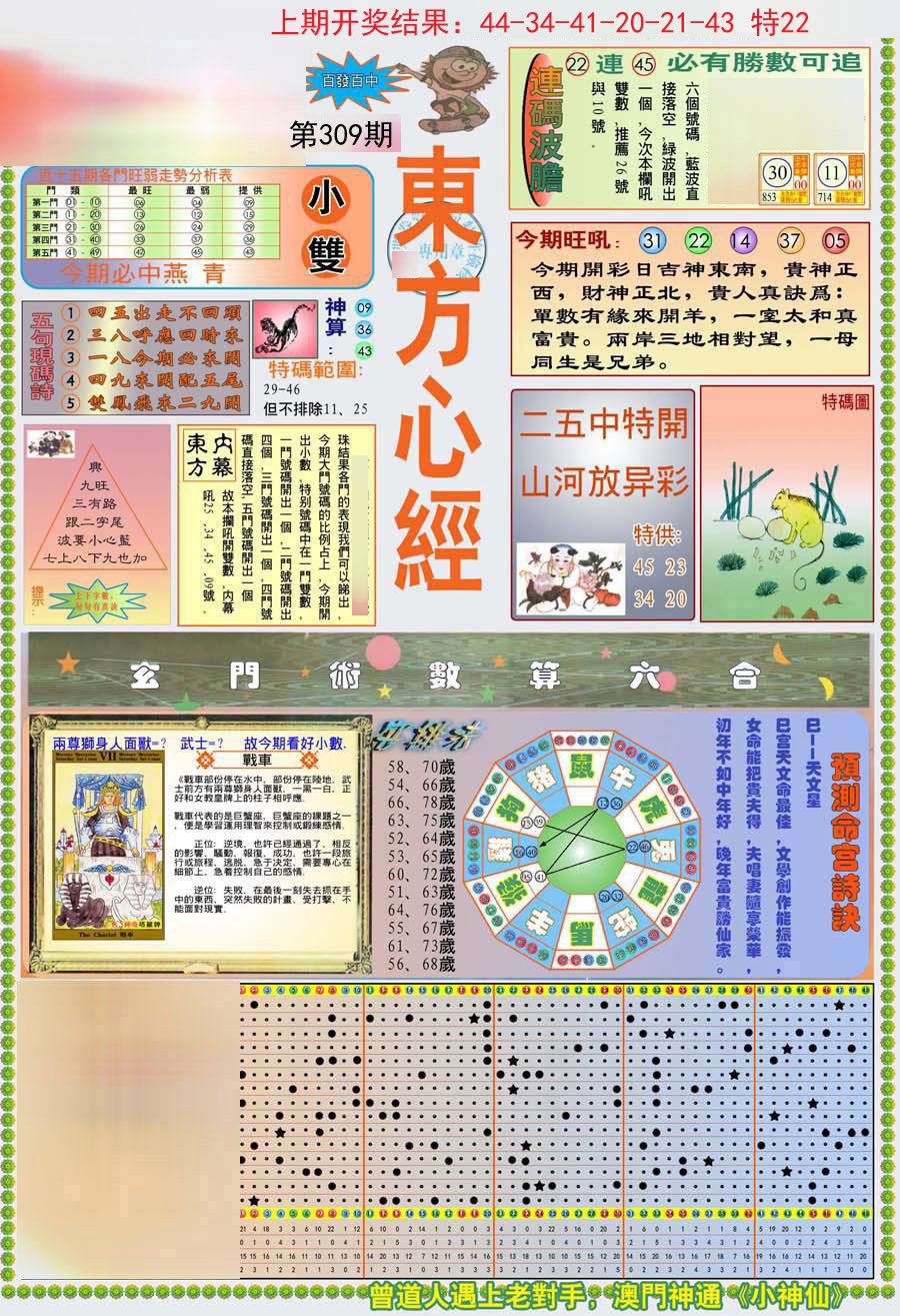 2024309期(新版)东方心经A