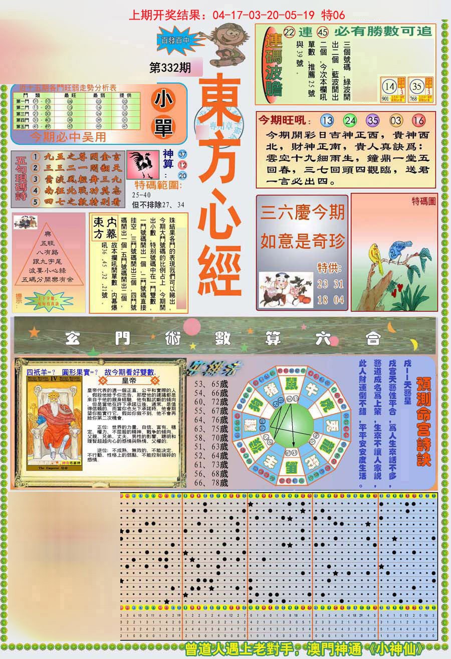 2024332期(新版)东方心经A