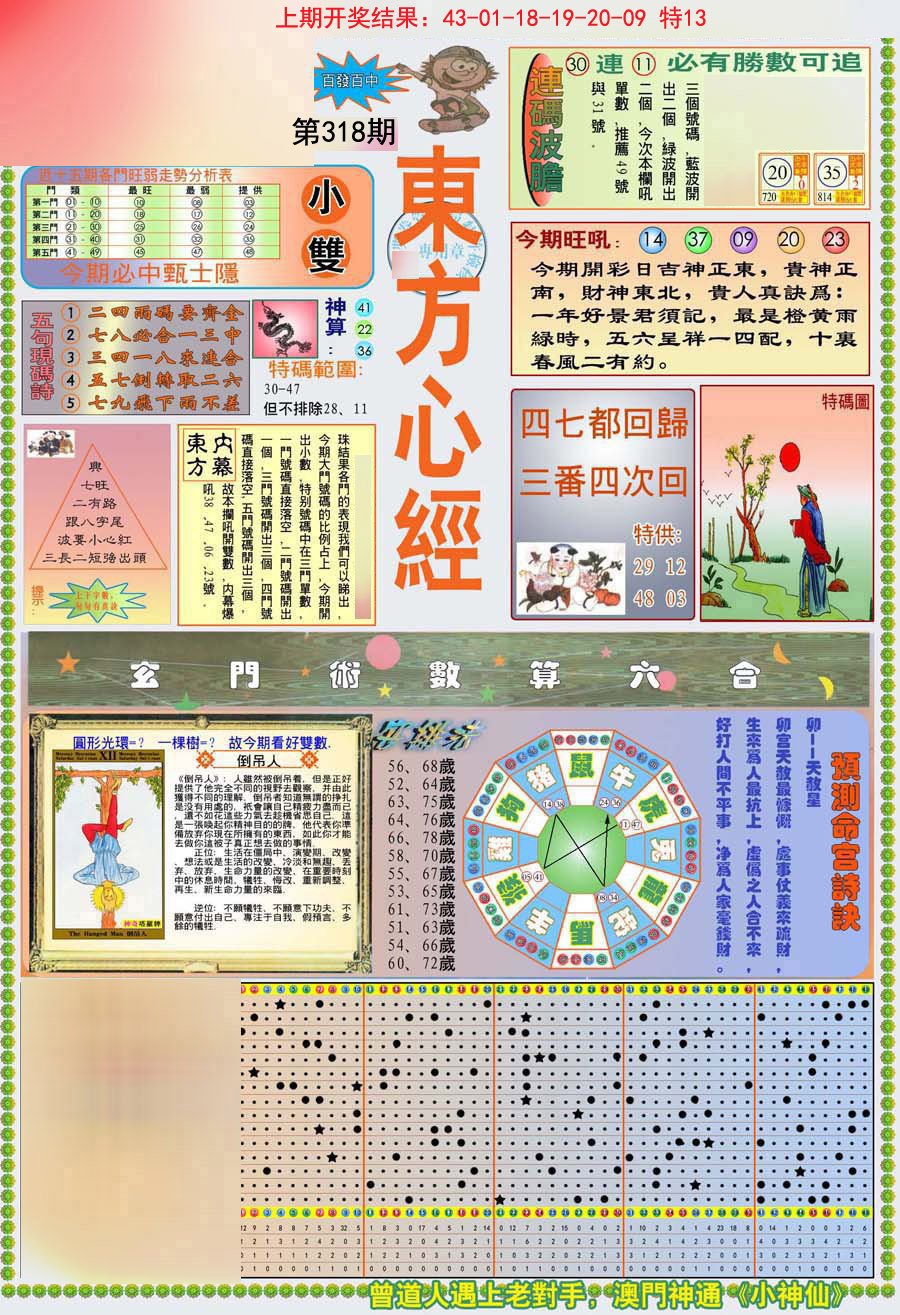 2024318期(新版)东方心经A