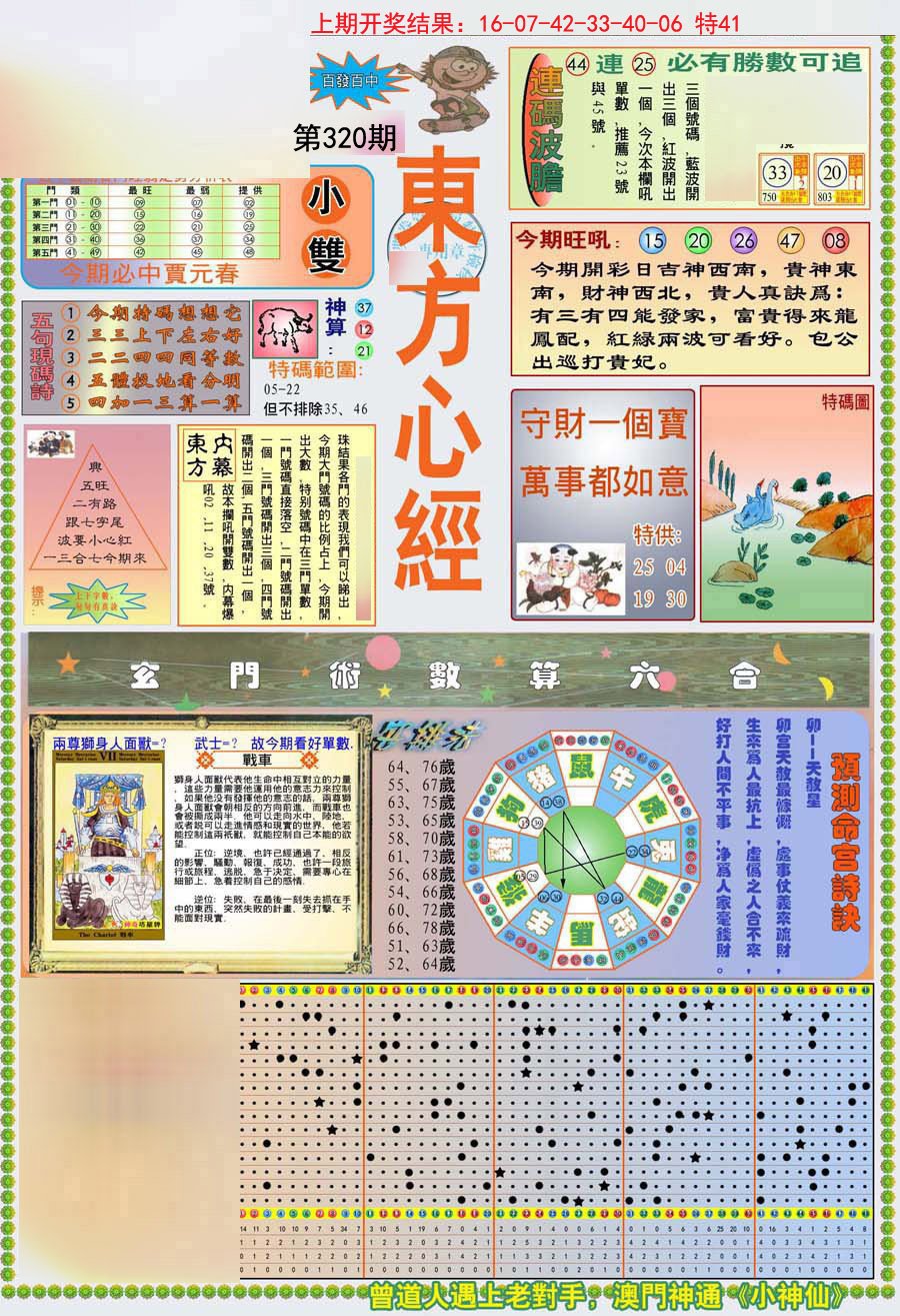2024320期(新版)东方心经A