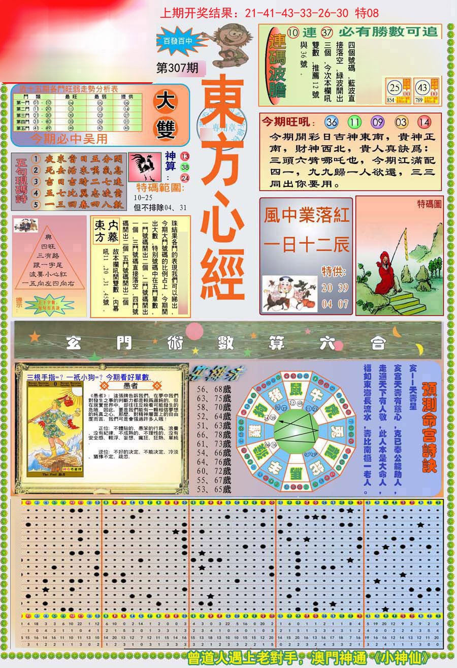 2024307期(新版)东方心经A