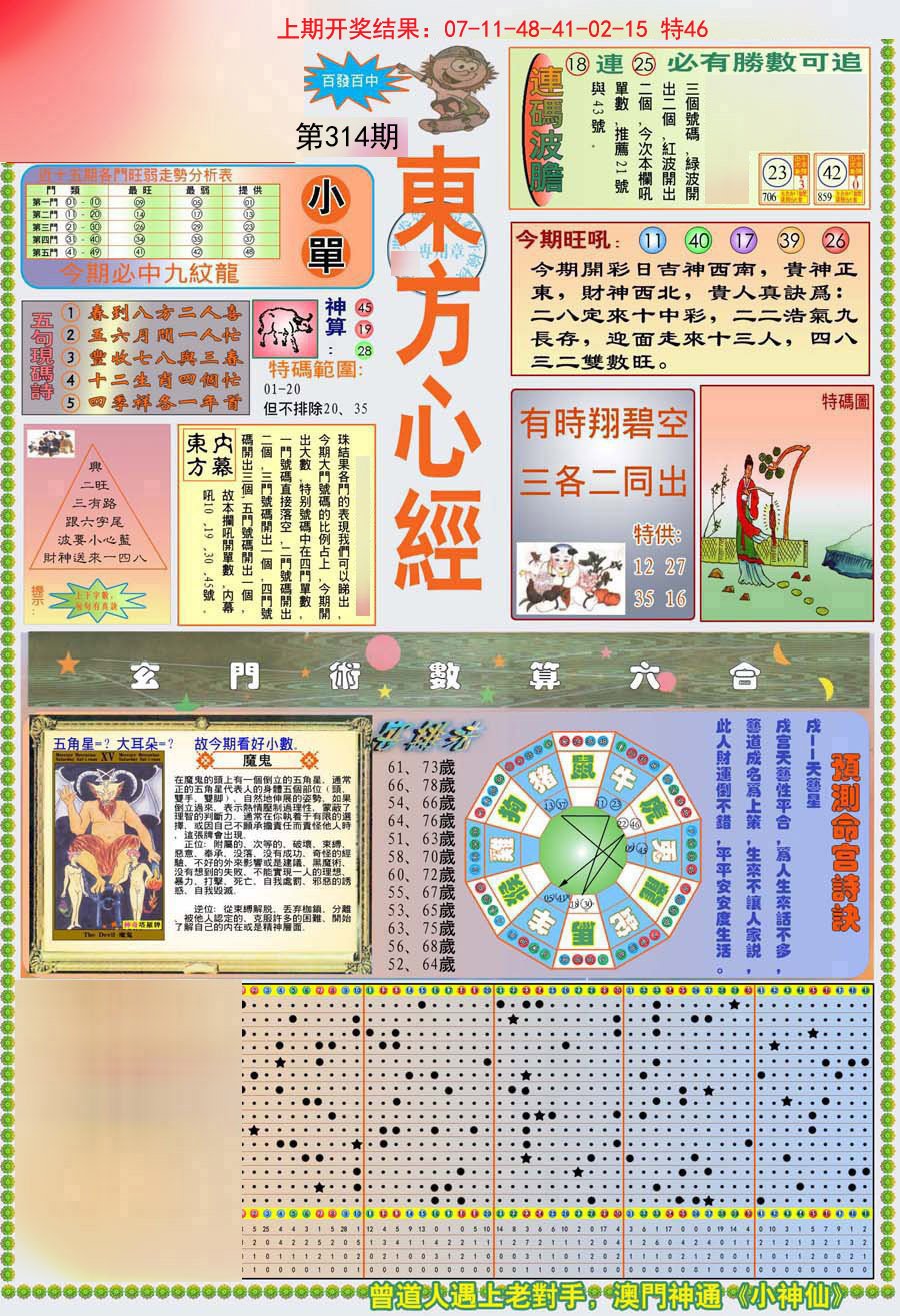 2024314期(新版)东方心经A