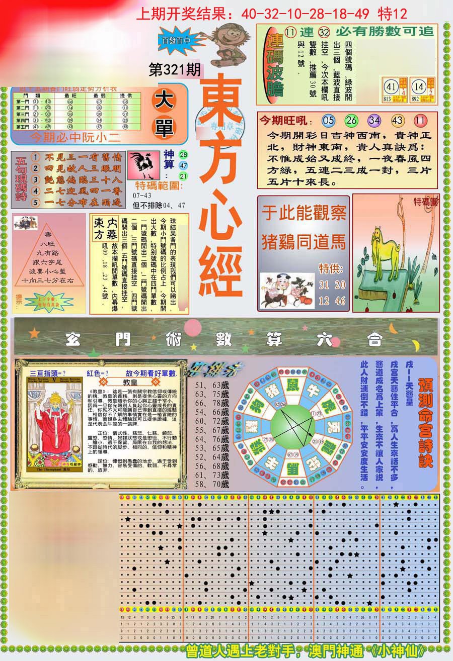 2024321期(新版)东方心经A