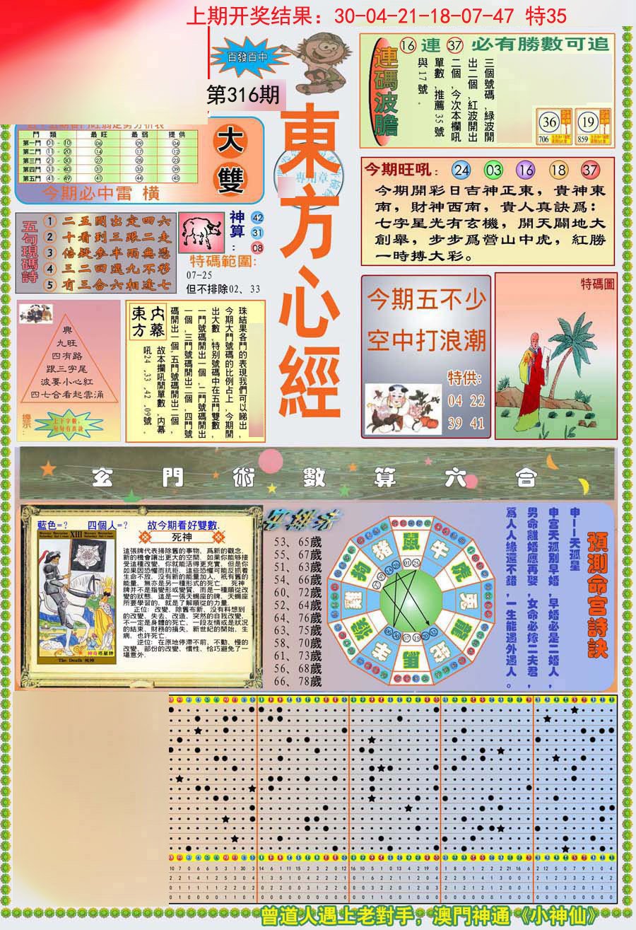 2024316期(新版)东方心经A
