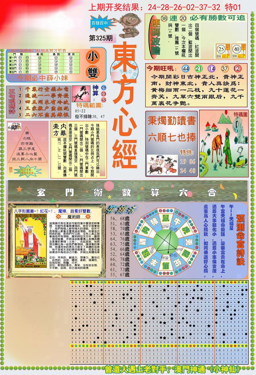 2024325期(新版)东方心经A
