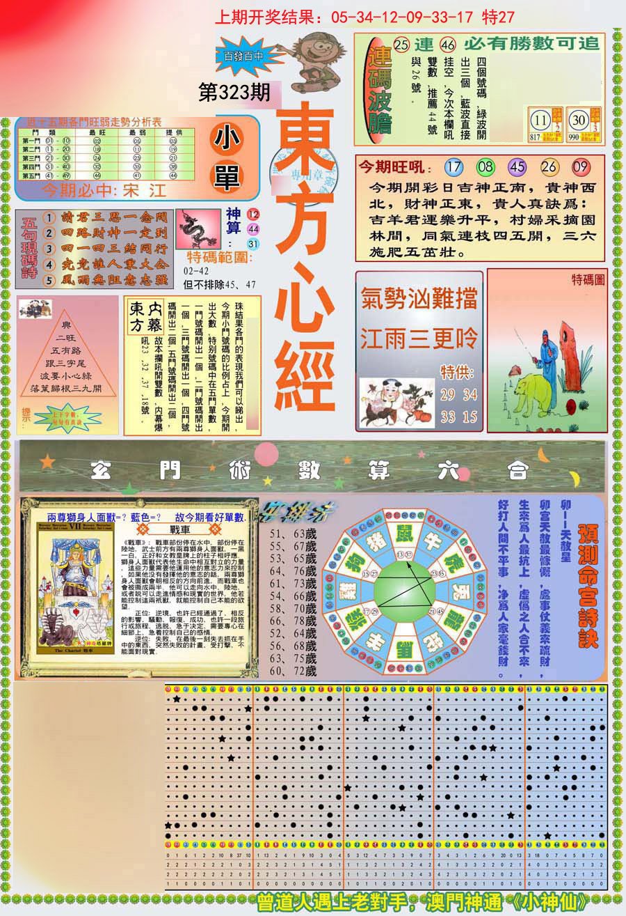 2024323期(新版)东方心经A