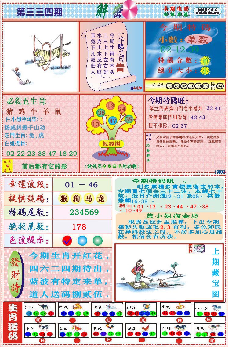 2024334期118解密