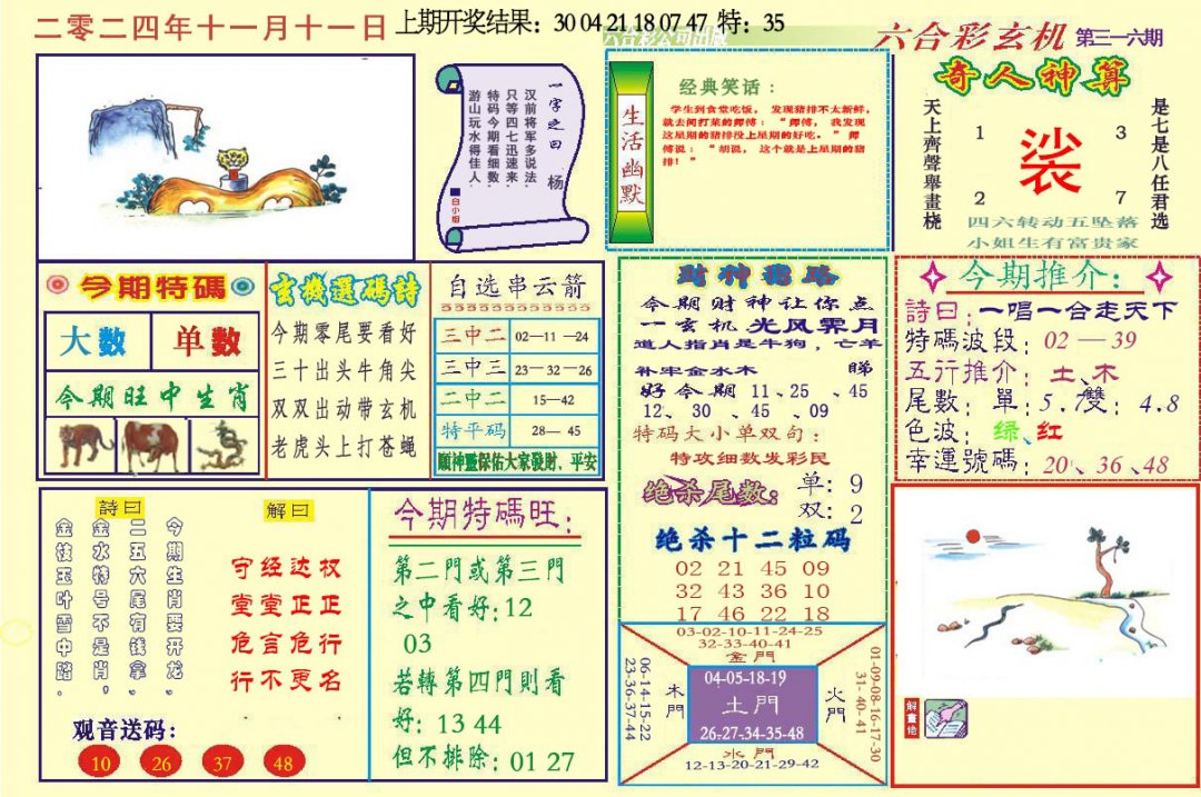 2024316期六合玄机