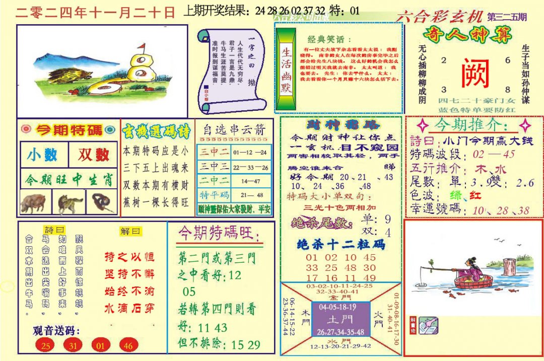 2024325期六合玄机