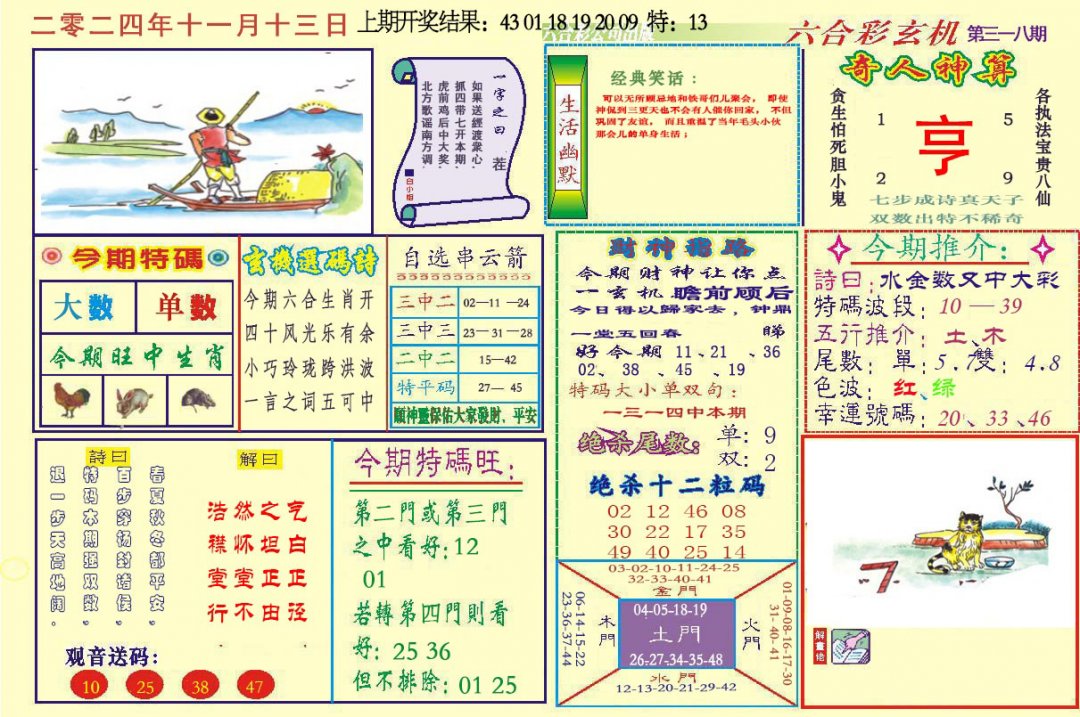 2024318期六合玄机