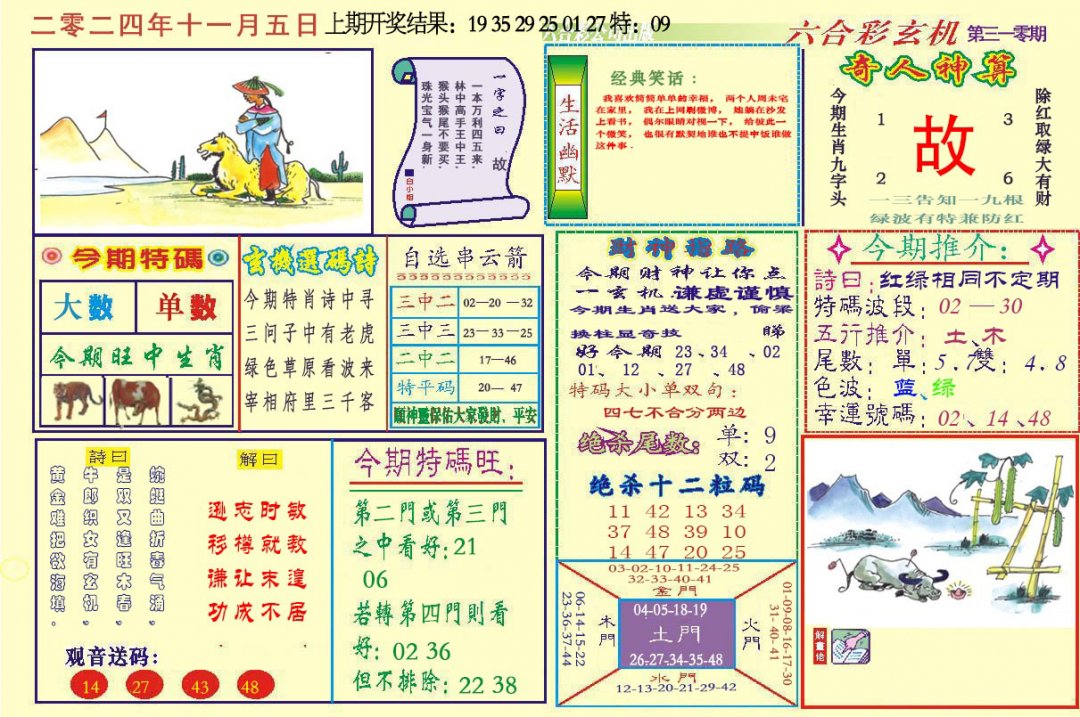 2024310期六合玄机