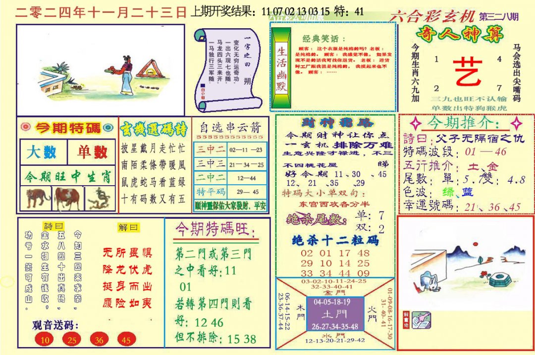 2024328期六合玄机
