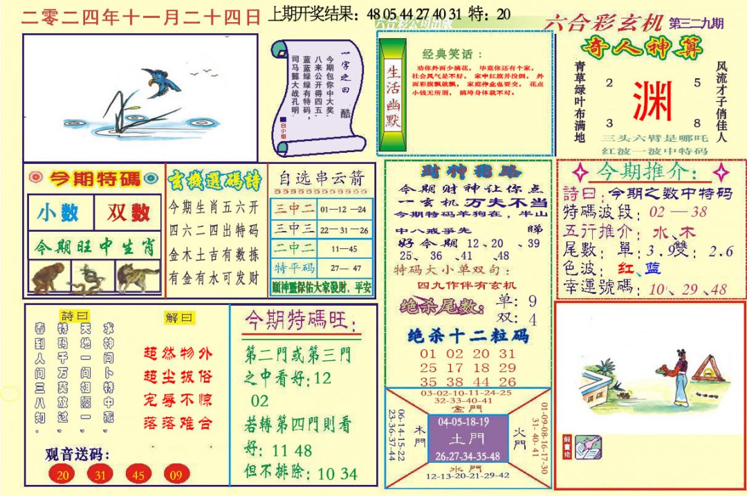 2024329期六合玄机