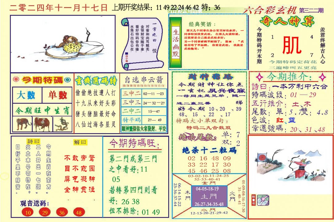 2024322期六合玄机