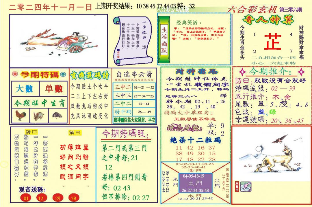 2024306期六合玄机