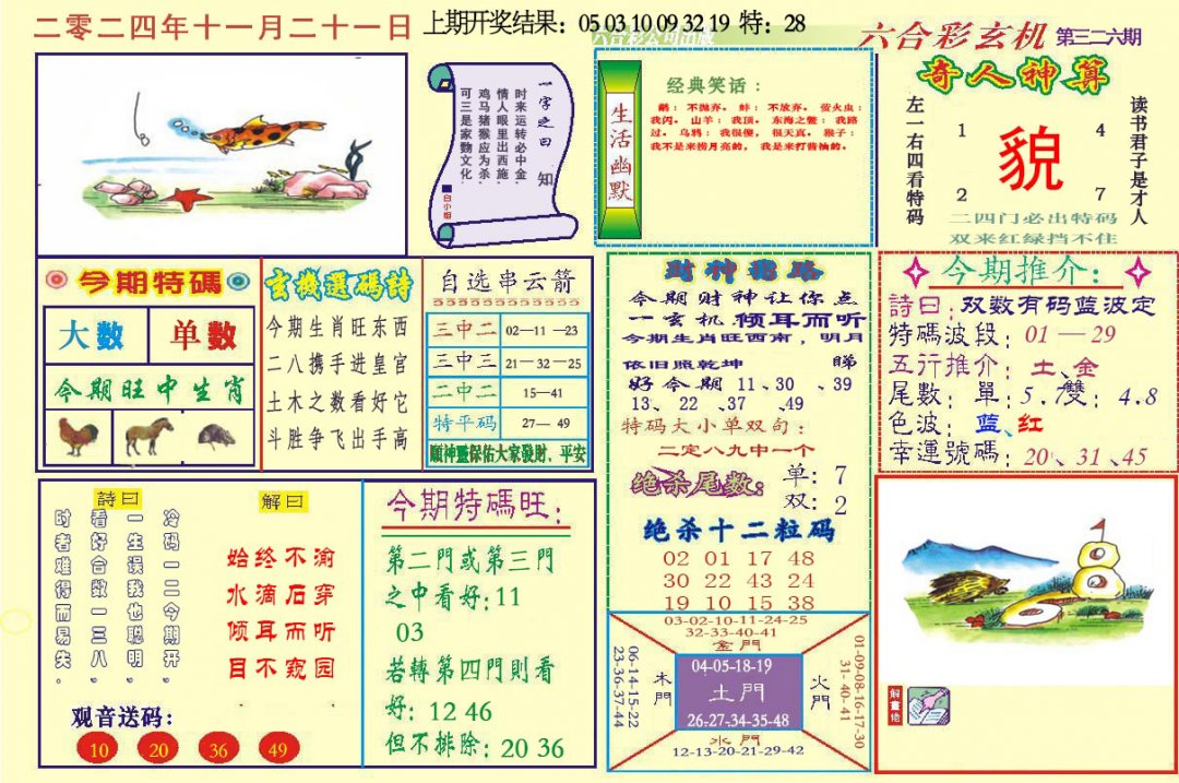 2024326期六合玄机