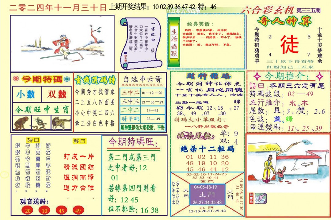 2024335期六合玄机