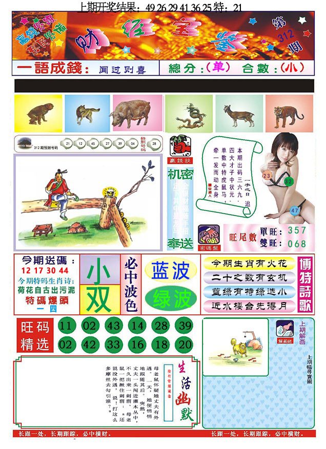 2024312期118财经宝鉴