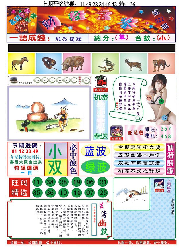 2024322期118财经宝鉴