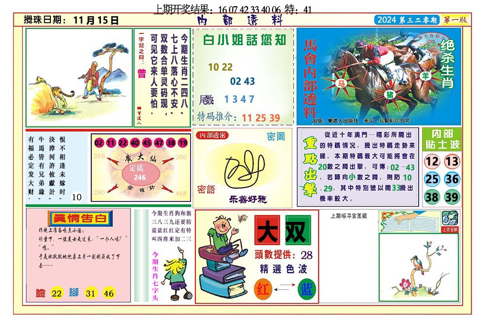 2024320期内部透料A