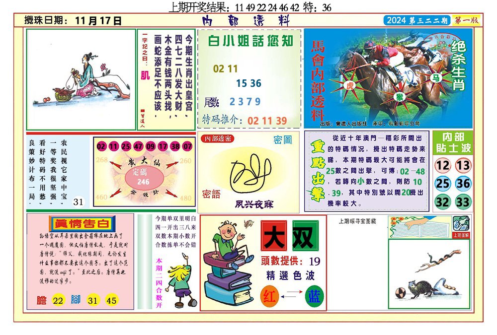 2024322期内部透料A