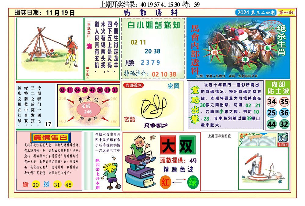 2024324期内部透料A