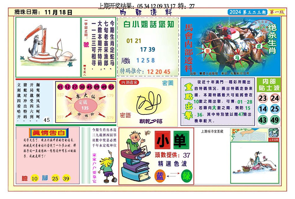 2024323期内部透料A