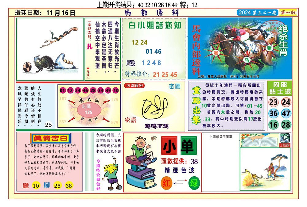 2024321期内部透料A