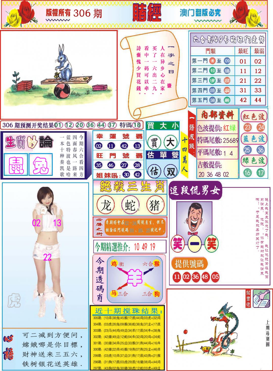 2024306期118赌经