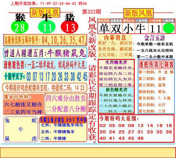 2024322期二代凤凰报
