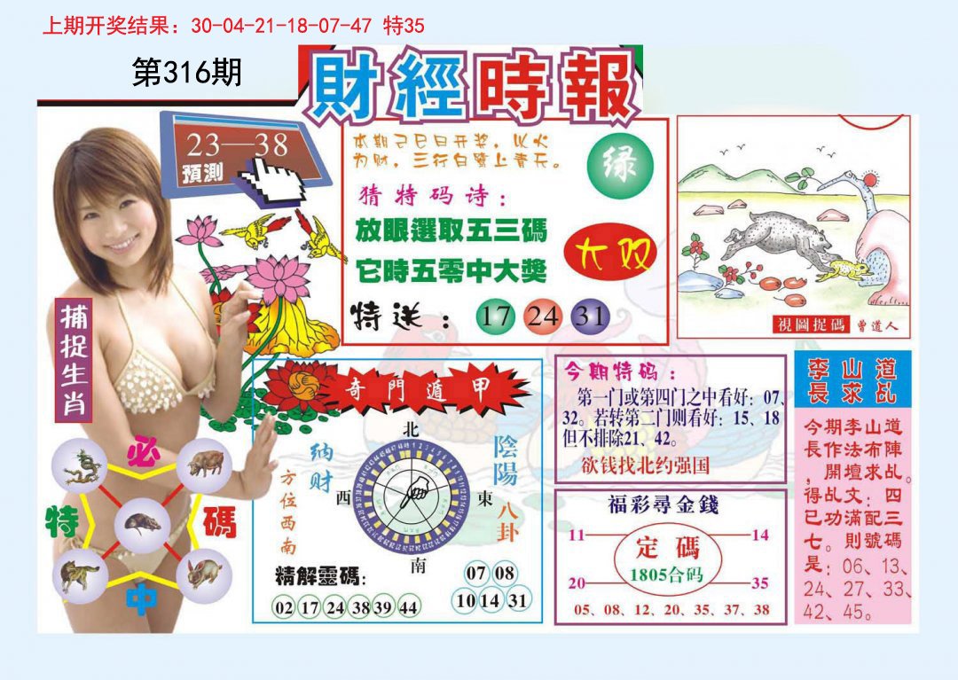 2024316期财经时报