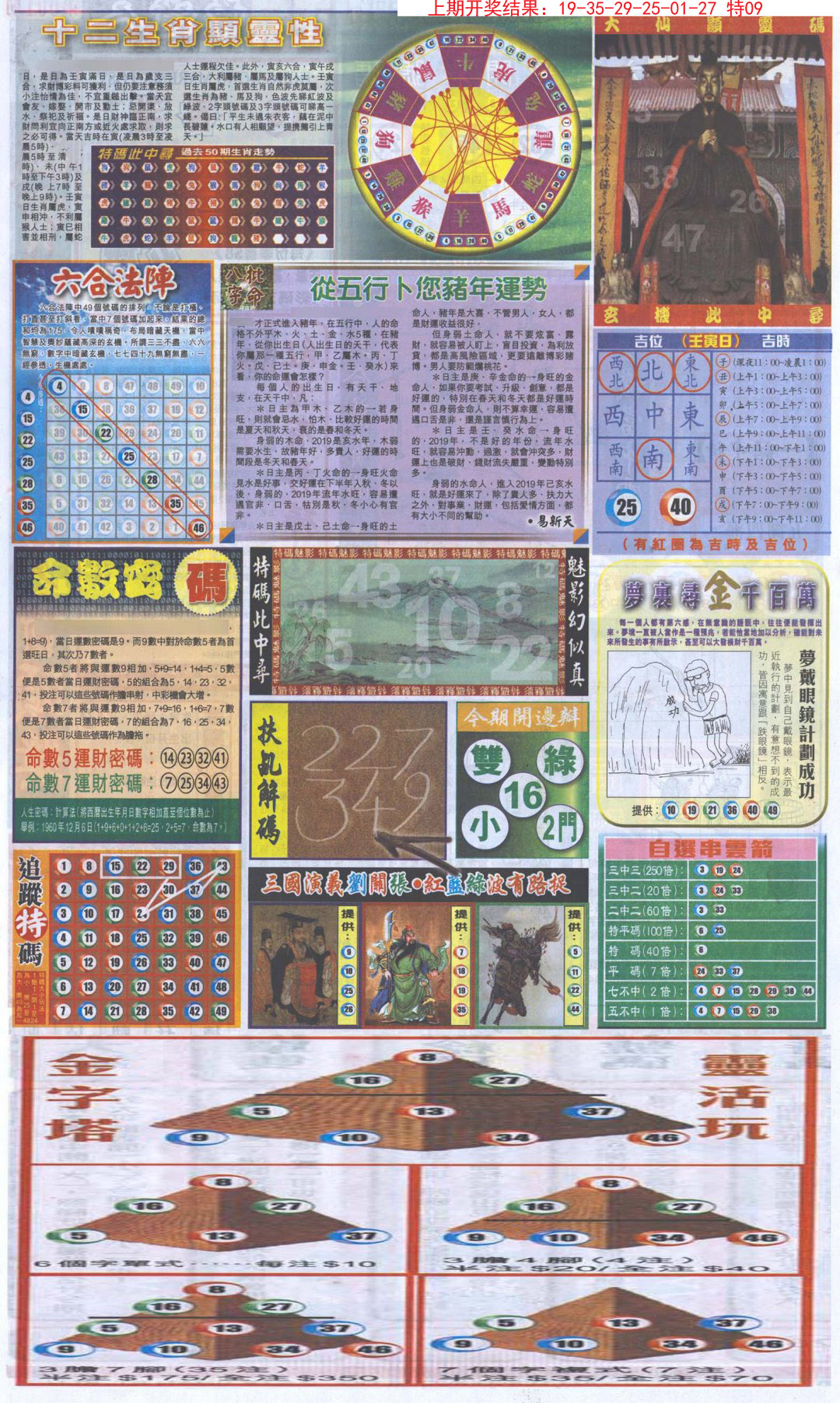 2024310期新报跑狗-2(背面)