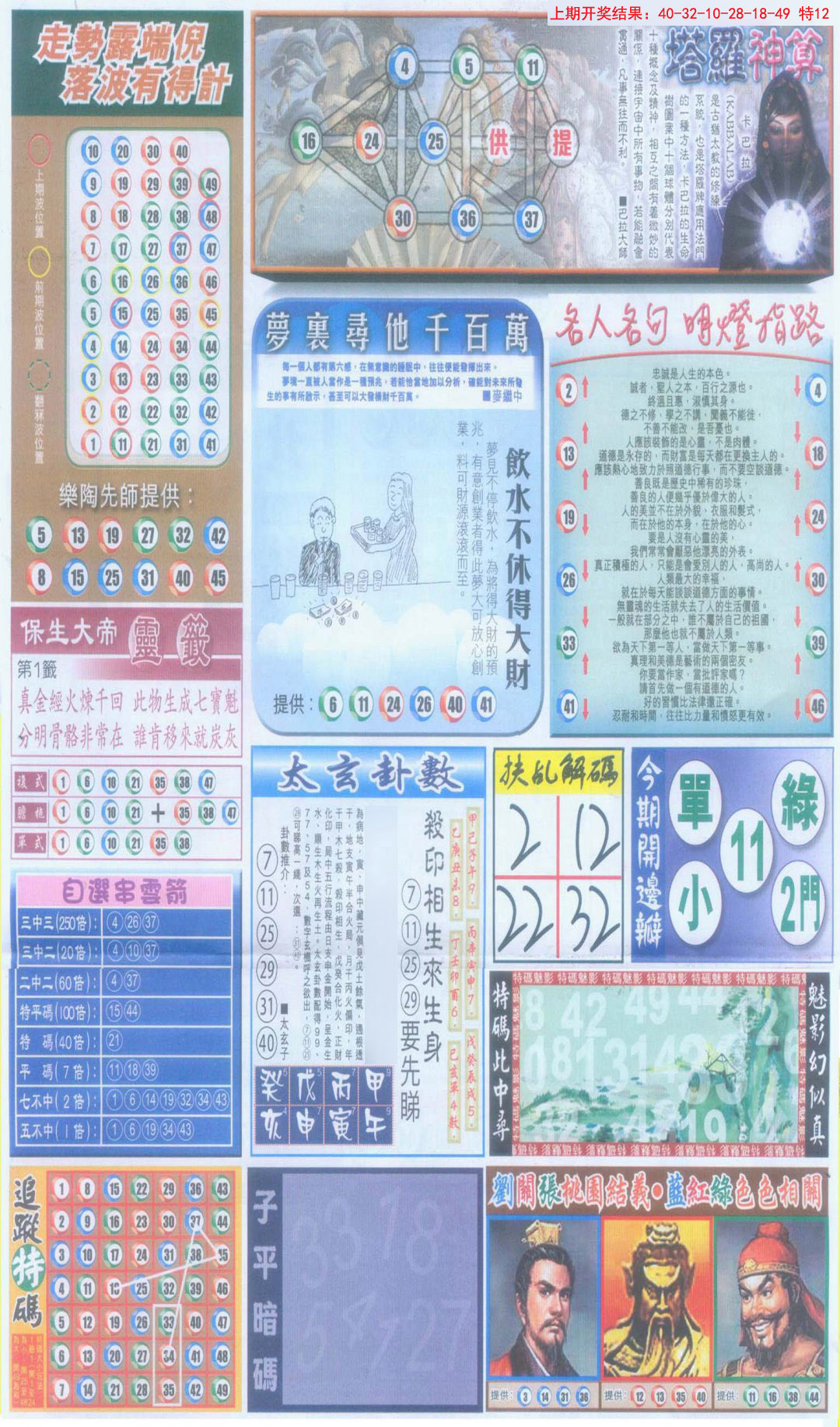 2024321期新报跑狗-2(背面)