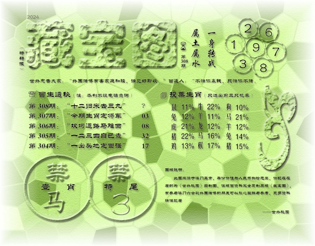2024308期老《藏宝图》