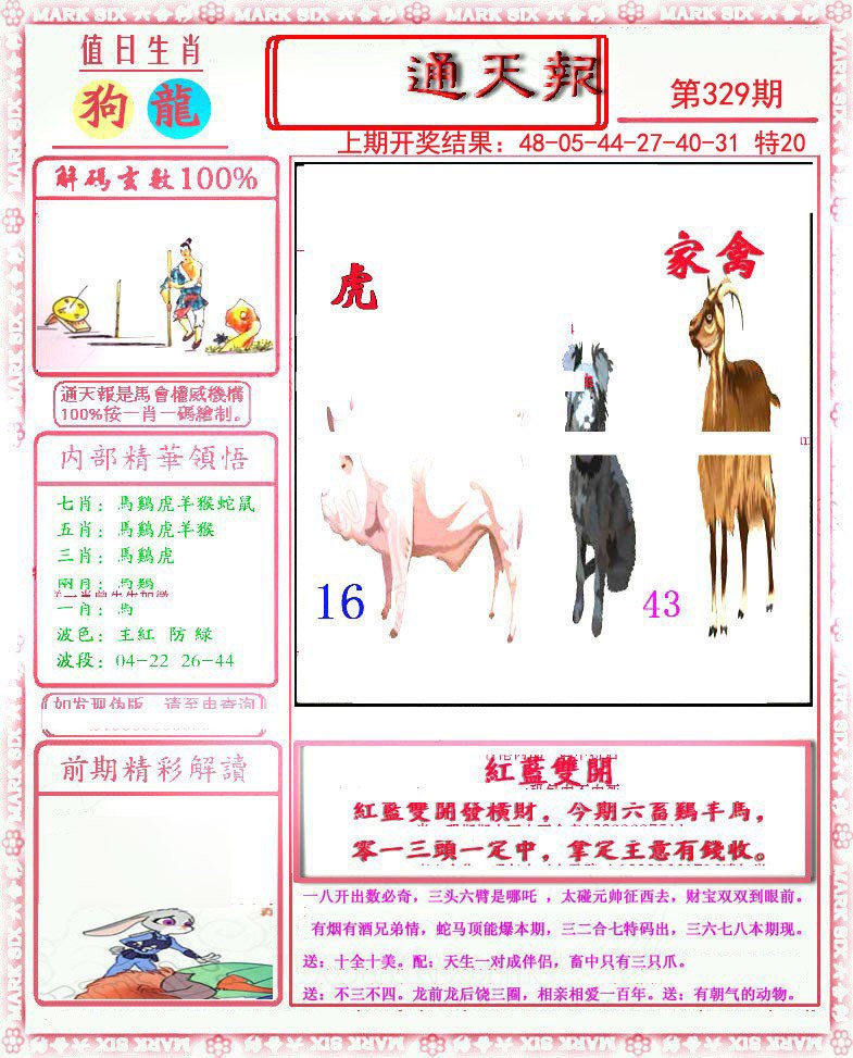 2024329期小喜通天报